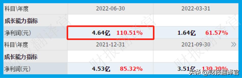 美国最大稀土矿商Q2产量激增美国最大稀土矿商Q2产量激增，引领全球稀土市场新动向